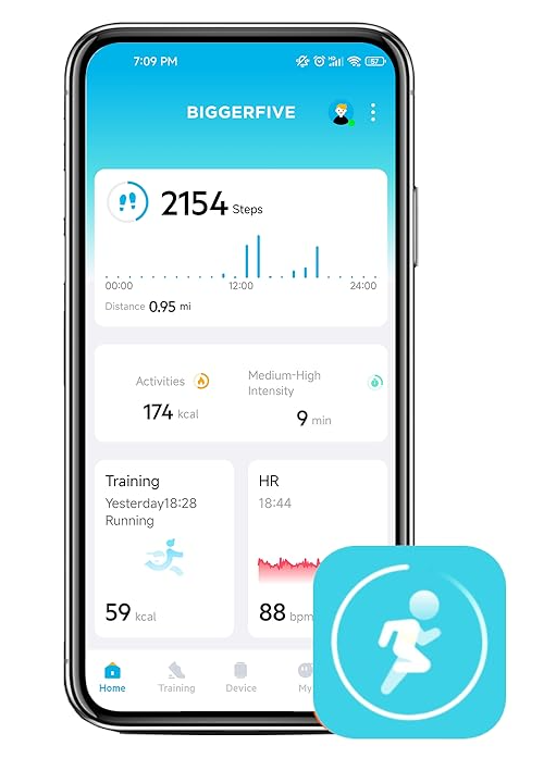 BIGGERFIVE app dashboards